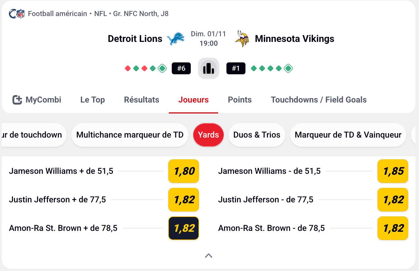 Cut disponible sur Betclic à cette cote