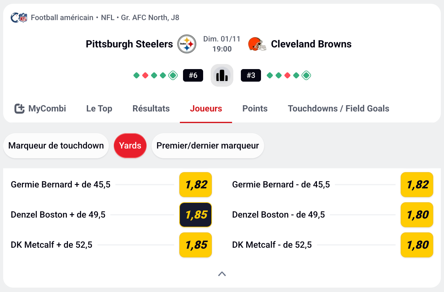 Cut disponible sur Betclic à cette cote